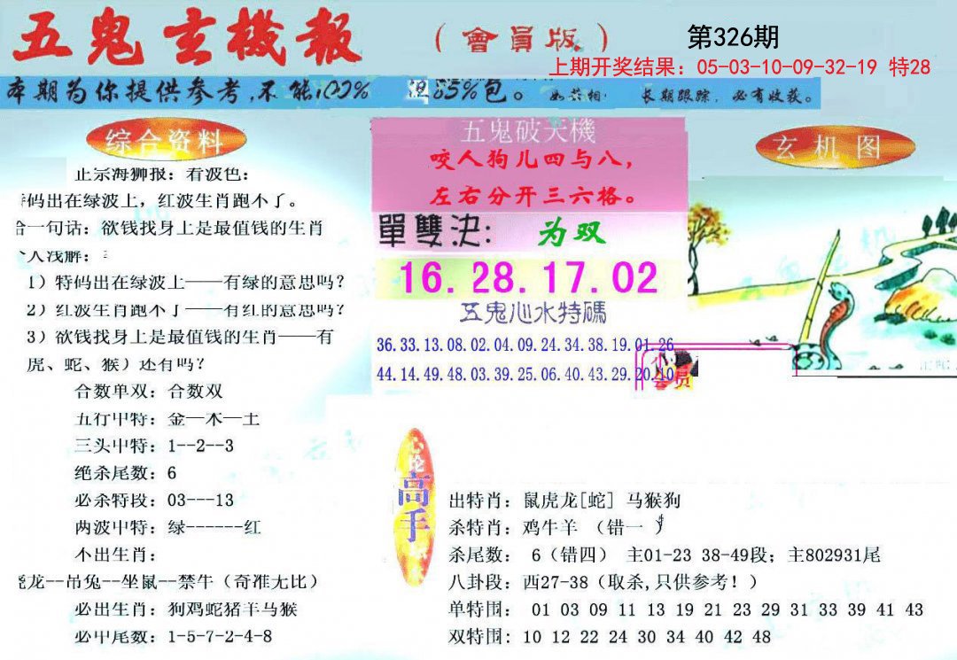 2024326期新五鬼玄机