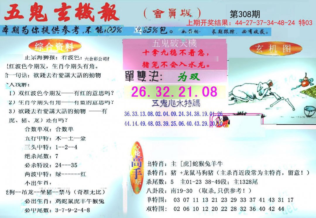 2024308期新五鬼玄机