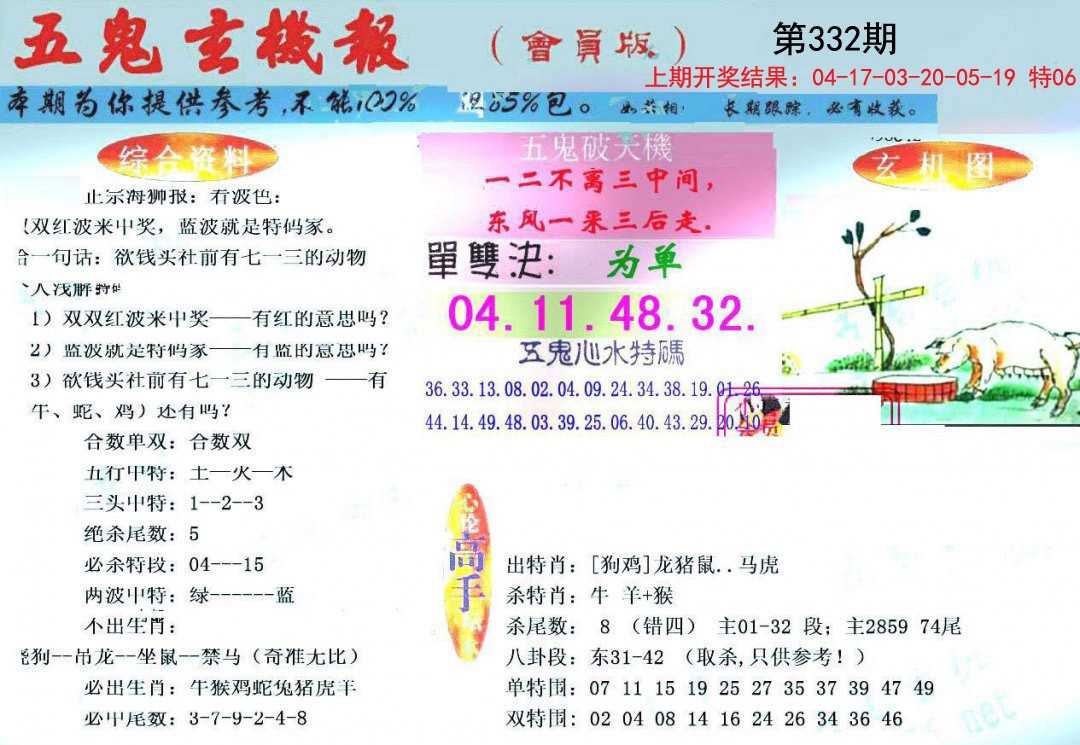 2024332期新五鬼玄机