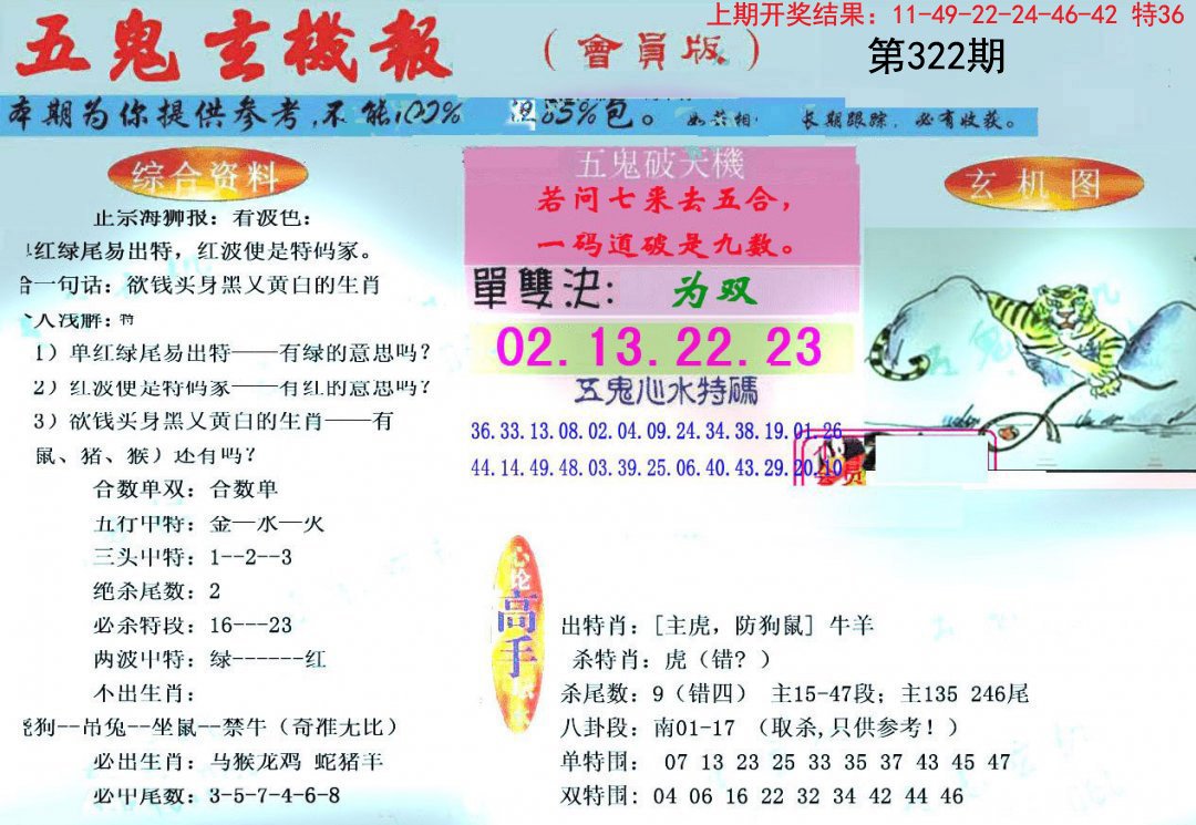 2024322期新五鬼玄机