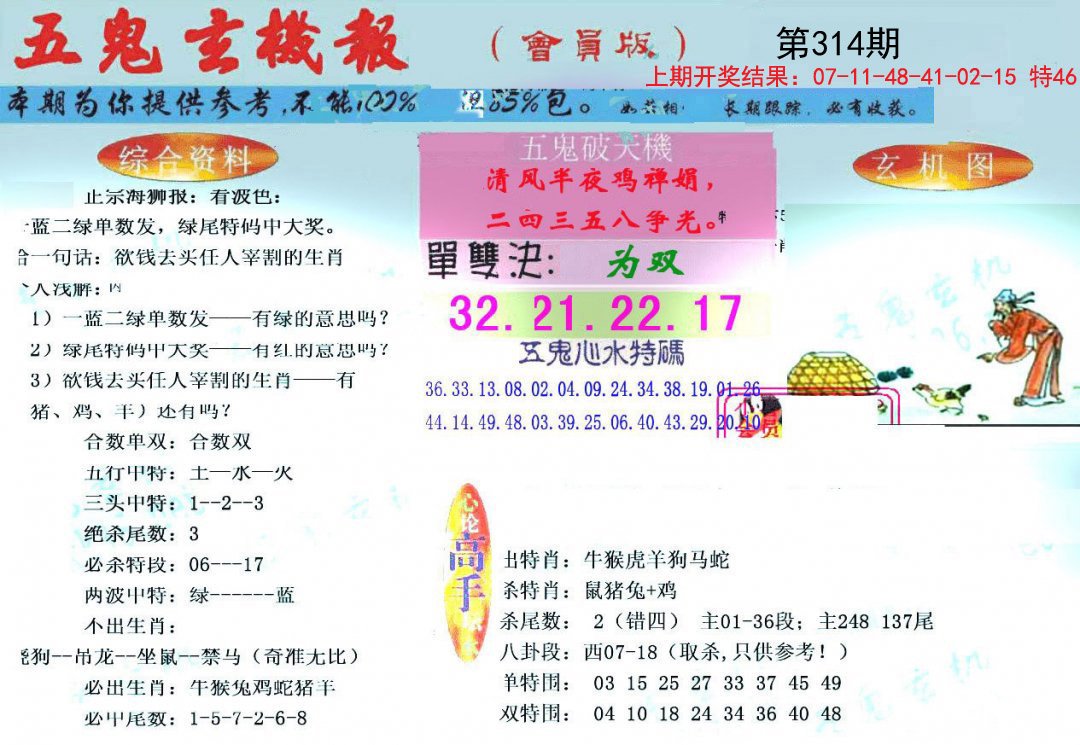 2024314期新五鬼玄机