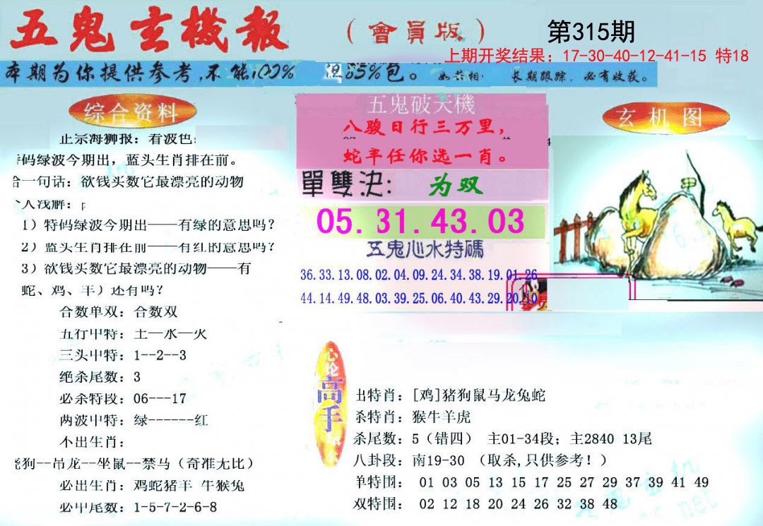 2024315期新五鬼玄机