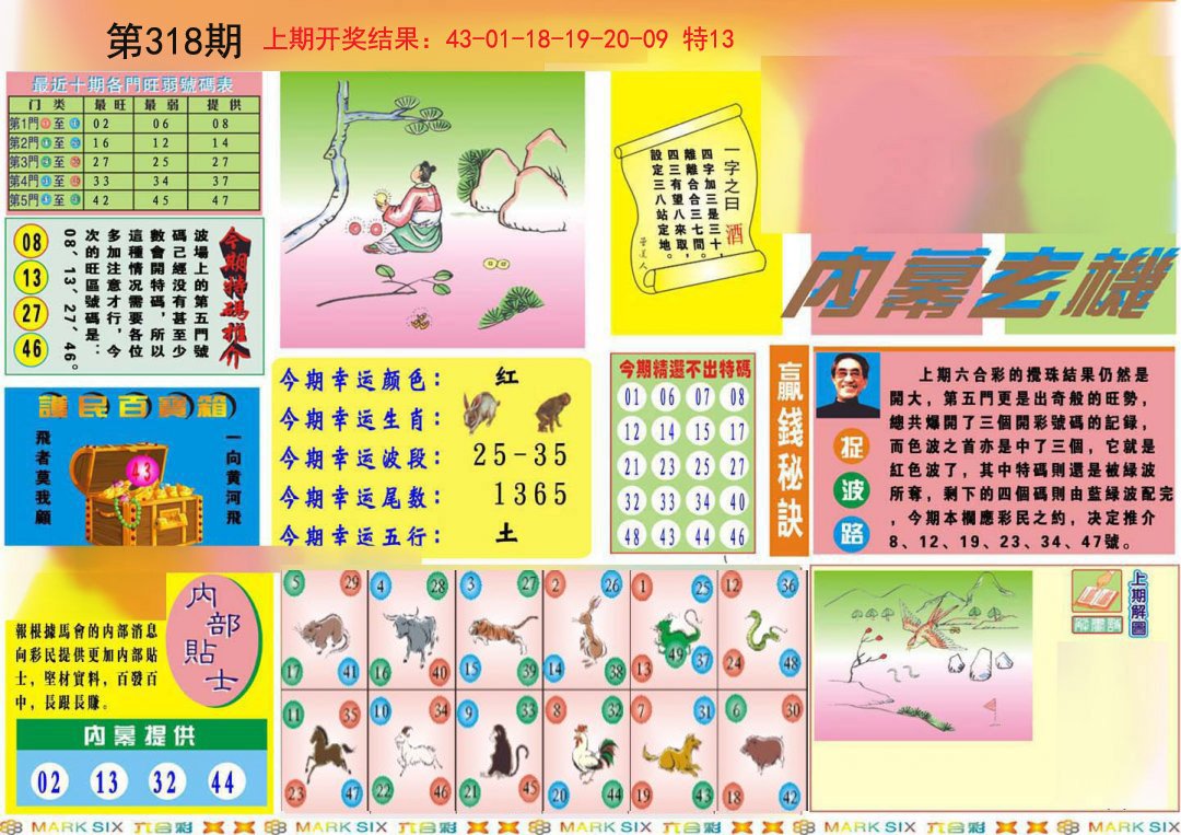 2024318期九龍内幕A(推荐)