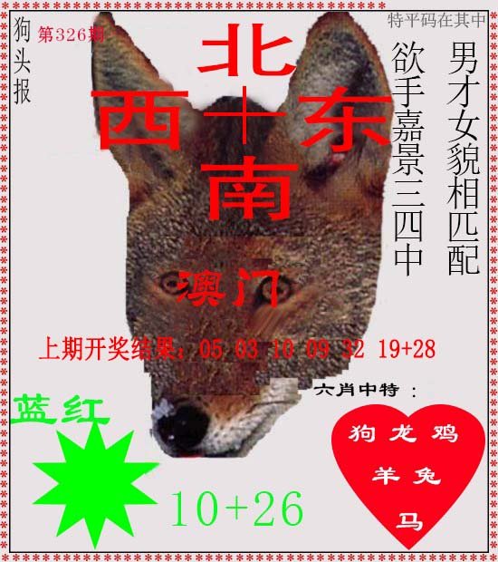 2024326期狗头报
