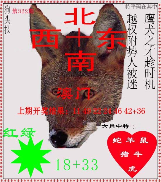 2024322期狗头报