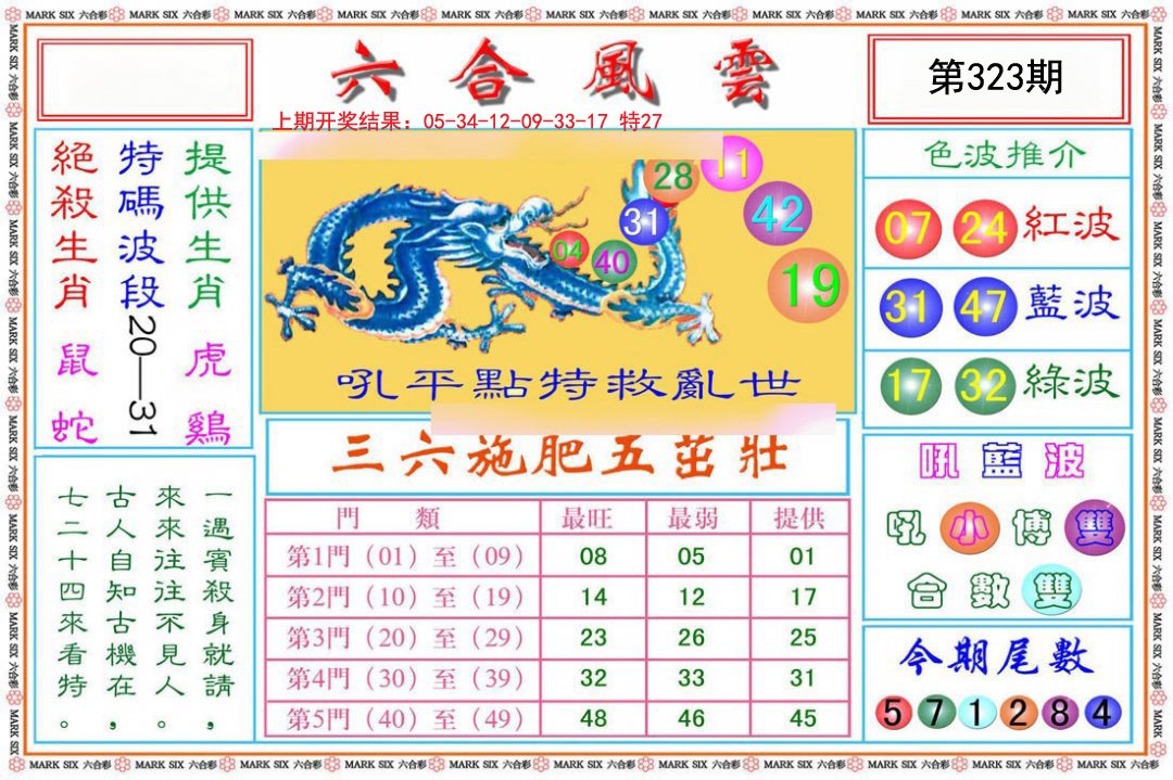 2024323期六合风云