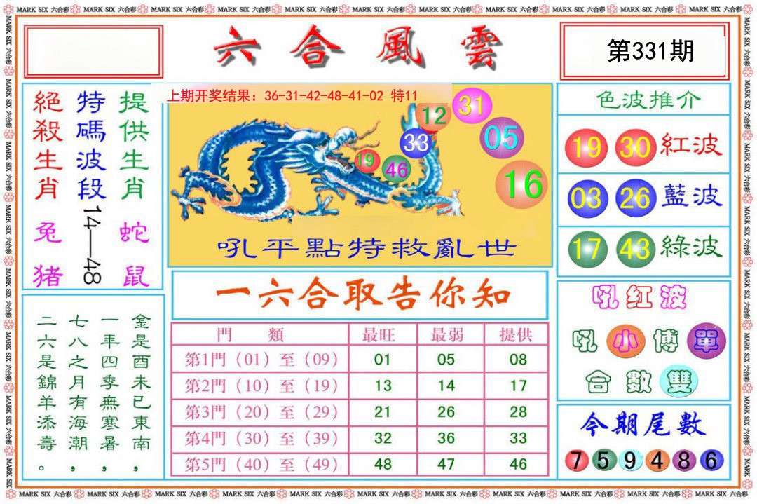 2024331期六合风云