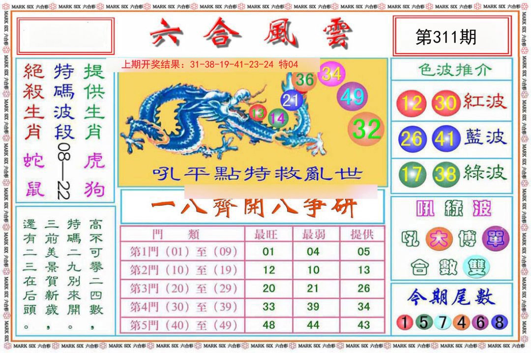 2024311期六合风云