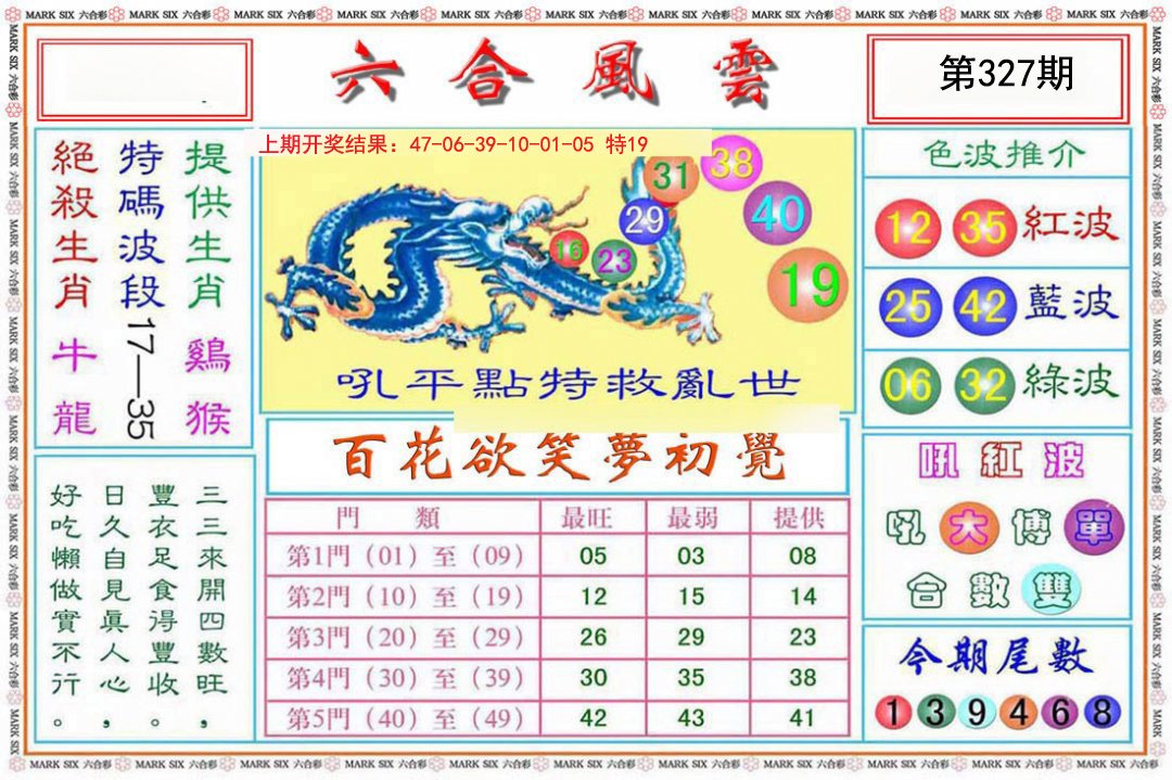 2024327期六合风云