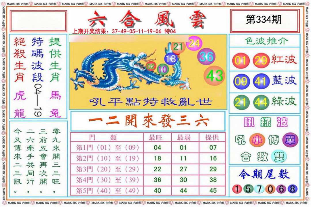 2024334期六合风云