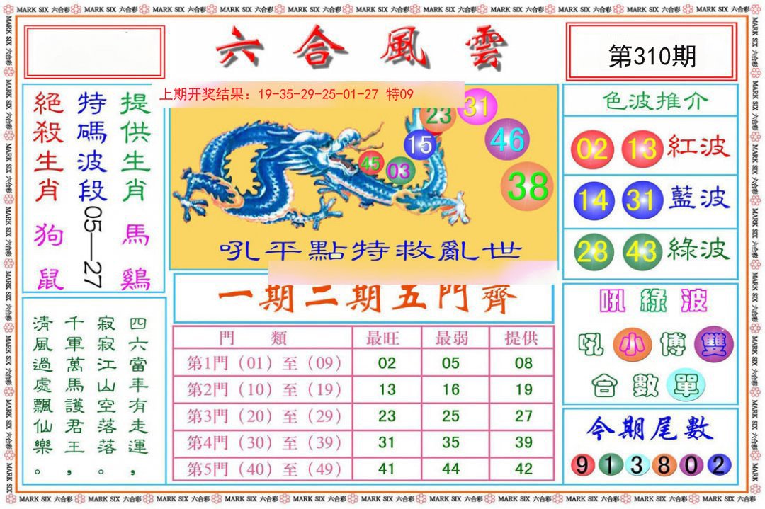 2024310期六合风云