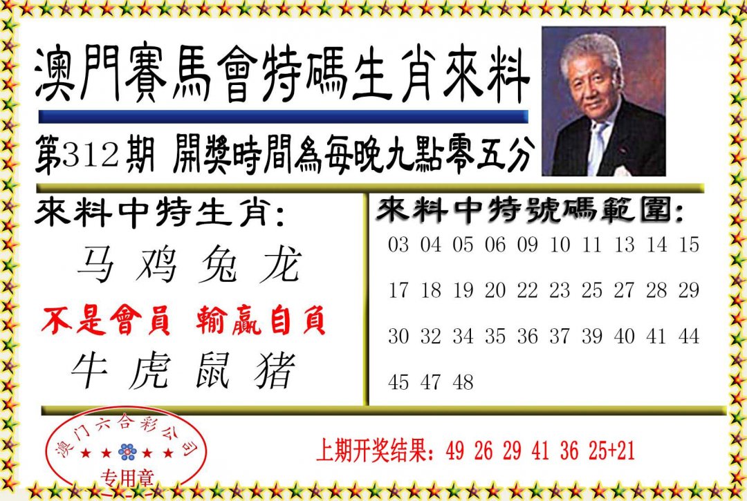 2024312期特码生肖来料