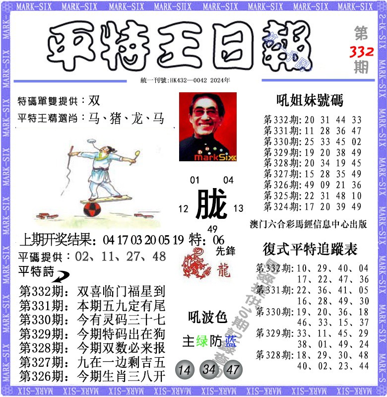 2024332期平特王日报