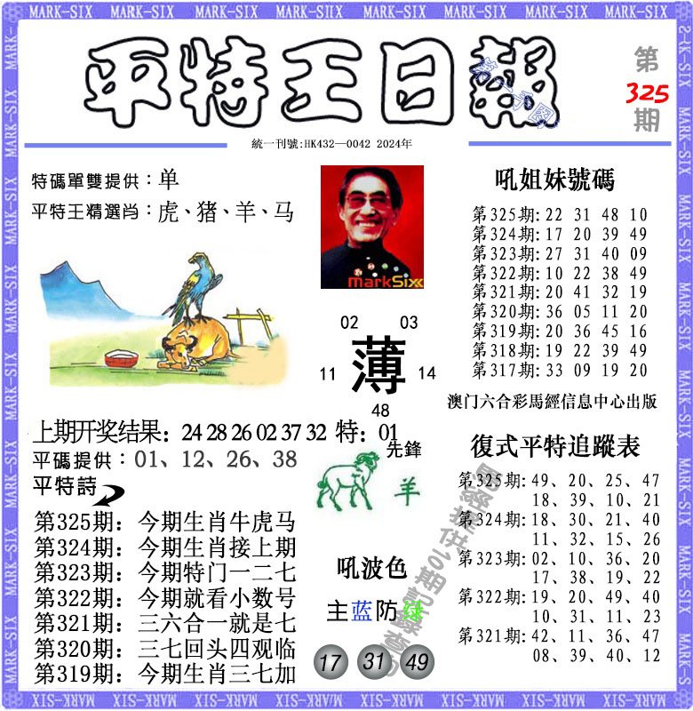 2024325期平特王日报
