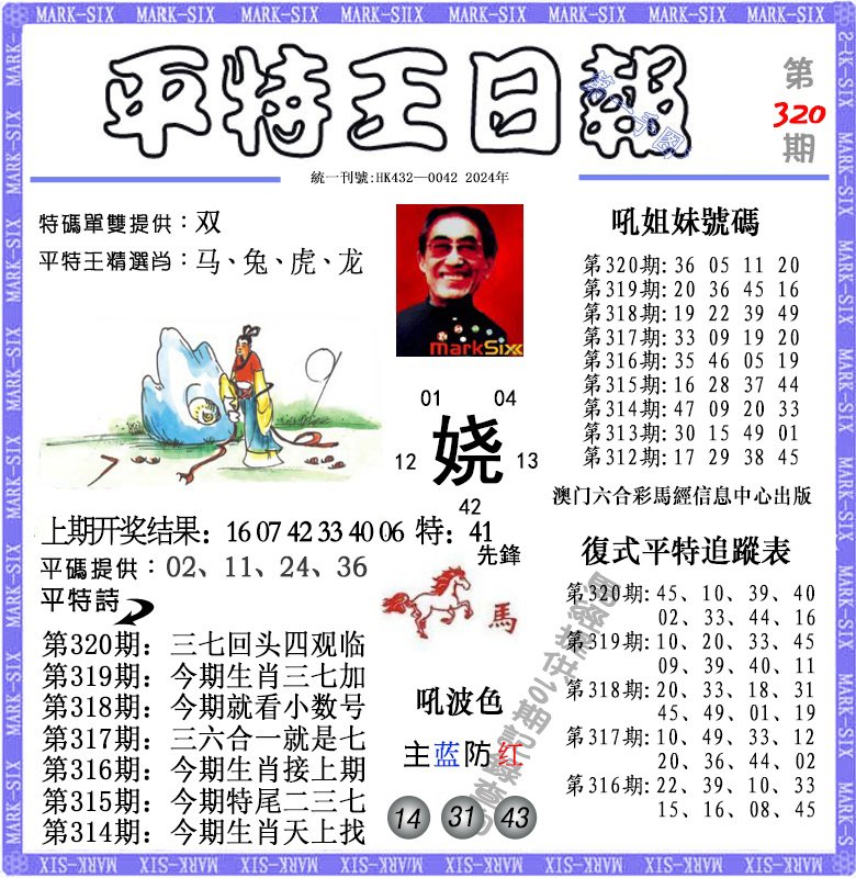 2024320期平特王日报