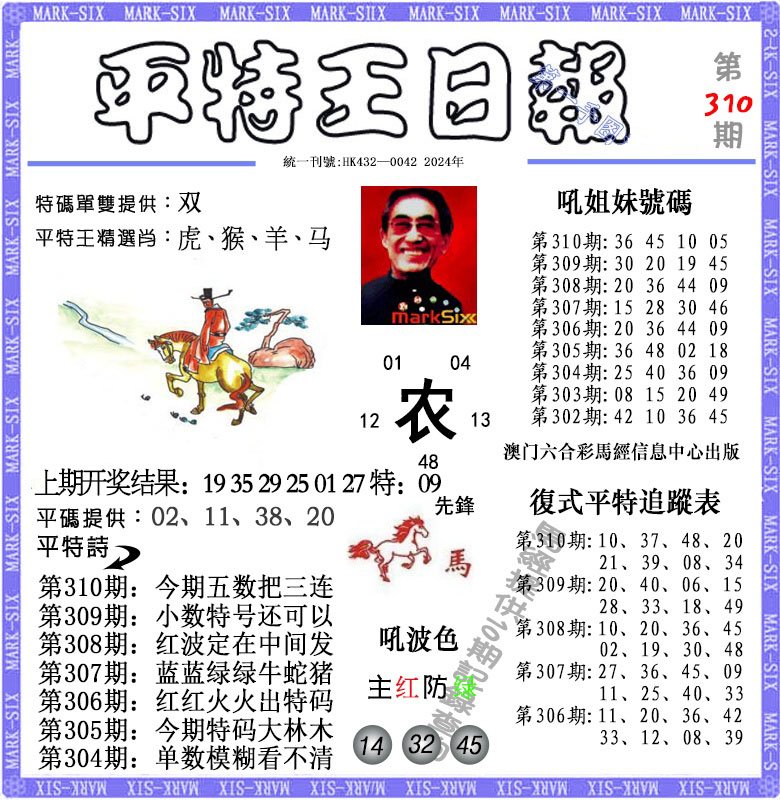 2024310期平特王日报