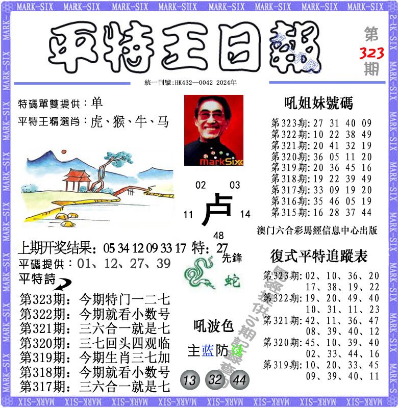 2024323期平特王日报
