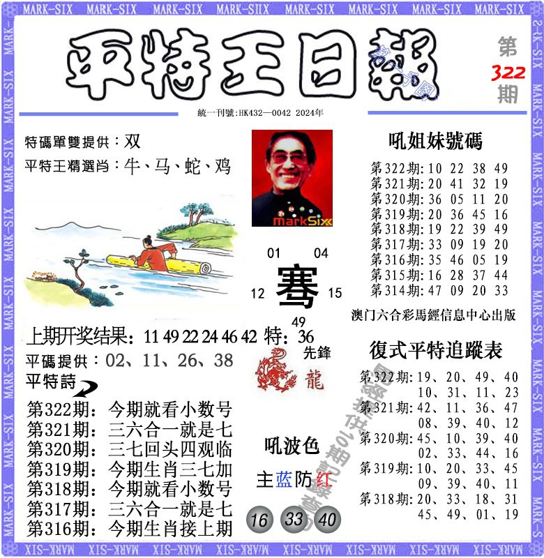 2024322期平特王日报