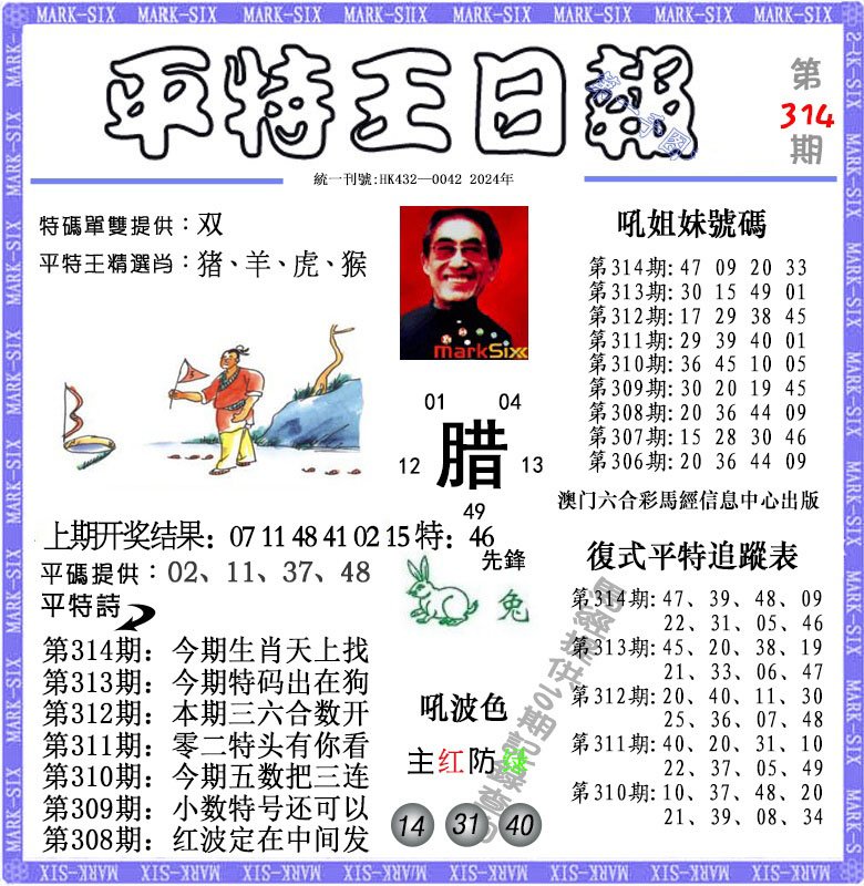 2024314期平特王日报