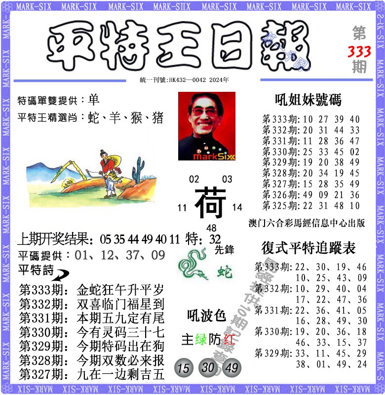 2024333期平特王日报