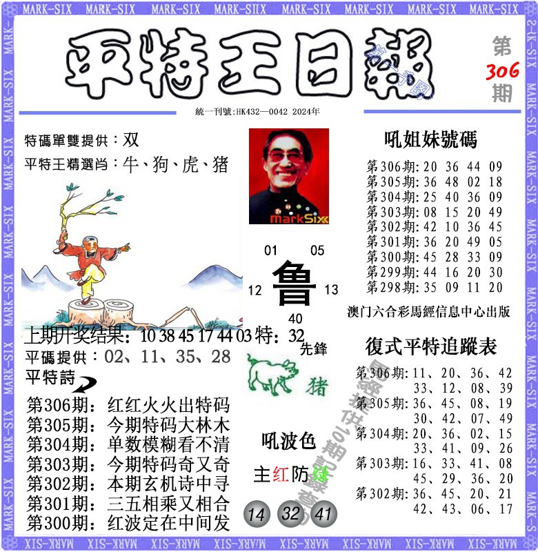 2024306期平特王日报