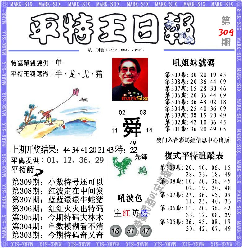 2024309期平特王日报