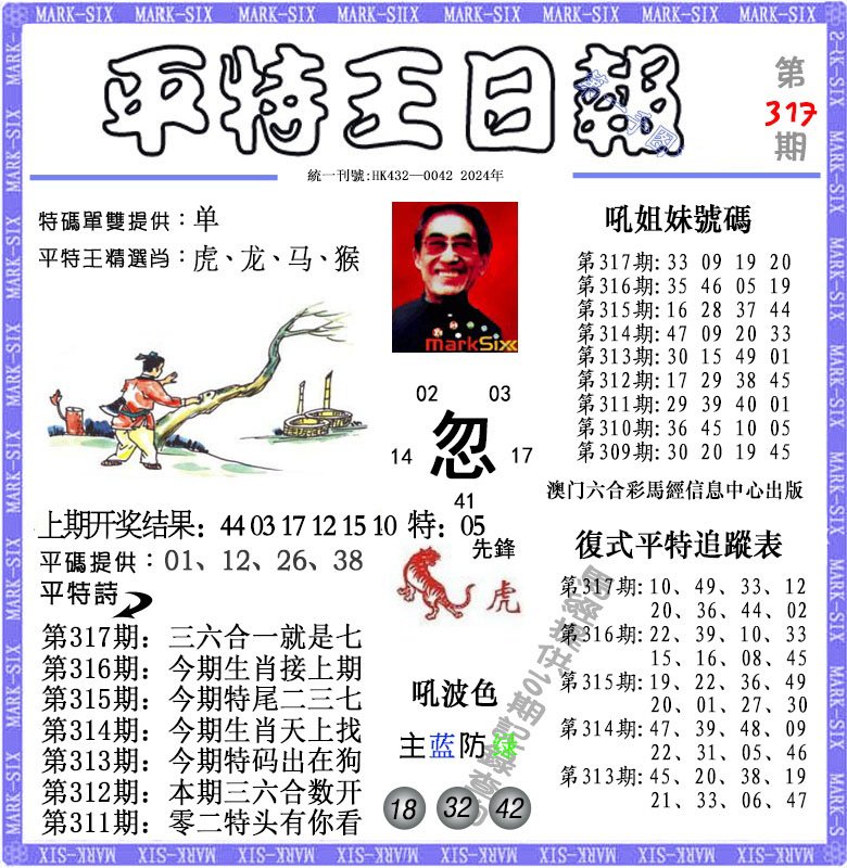 2024317期平特王日报