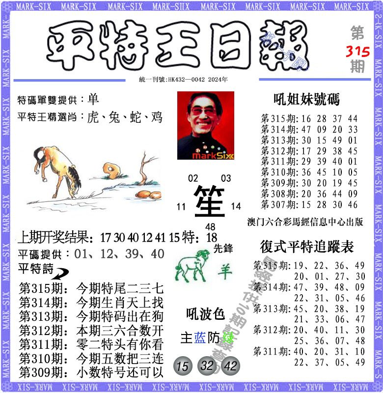 2024315期平特王日报