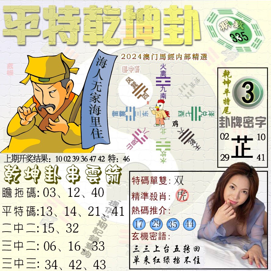 2024335期平特乾坤卦