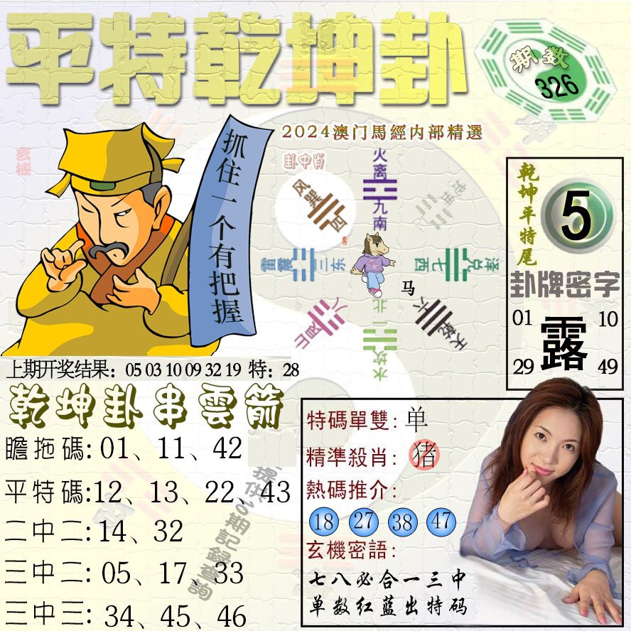 2024326期平特乾坤卦