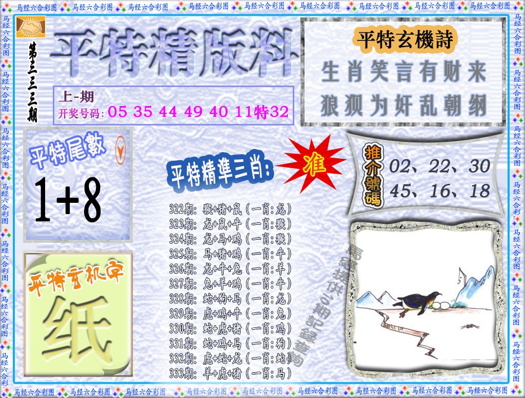 2024333期平特精版料