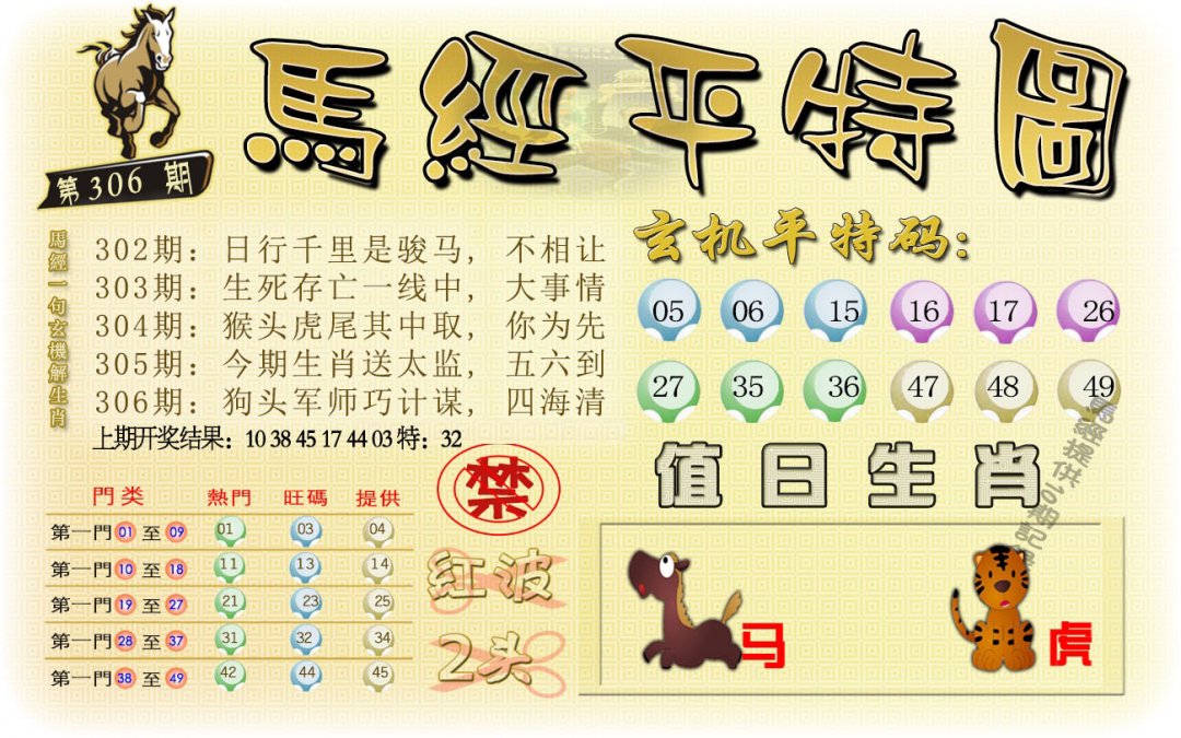 2024306期马经平特图