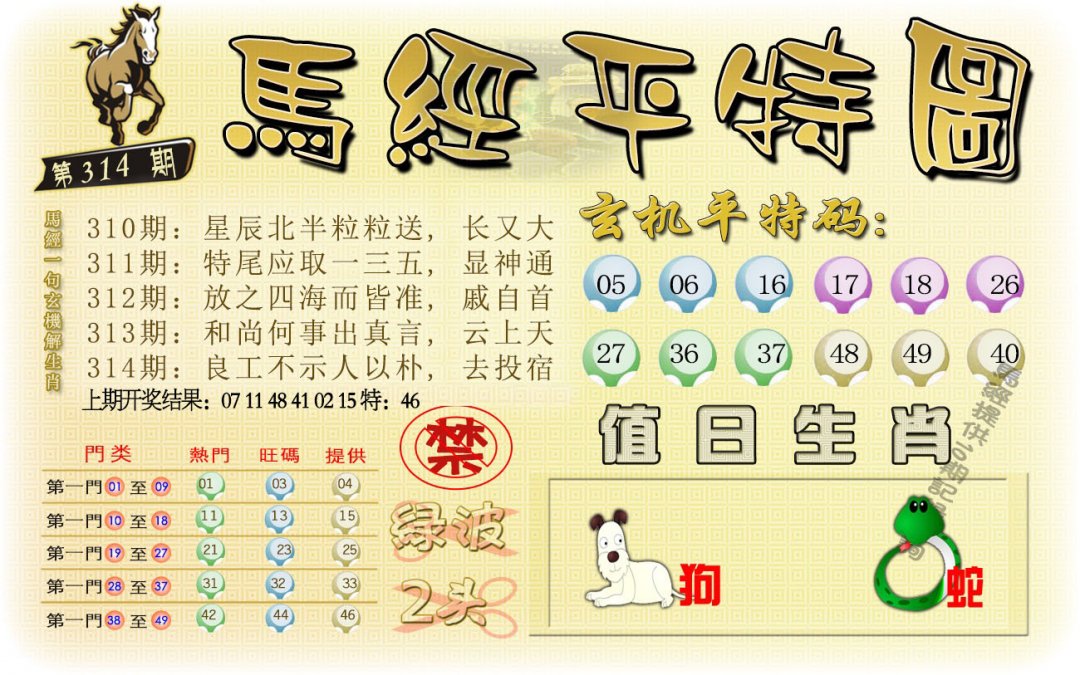 2024314期马经平特图