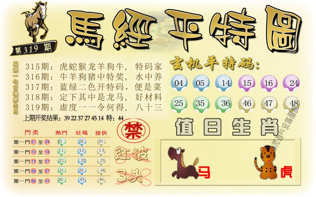 2024319期马经平特图