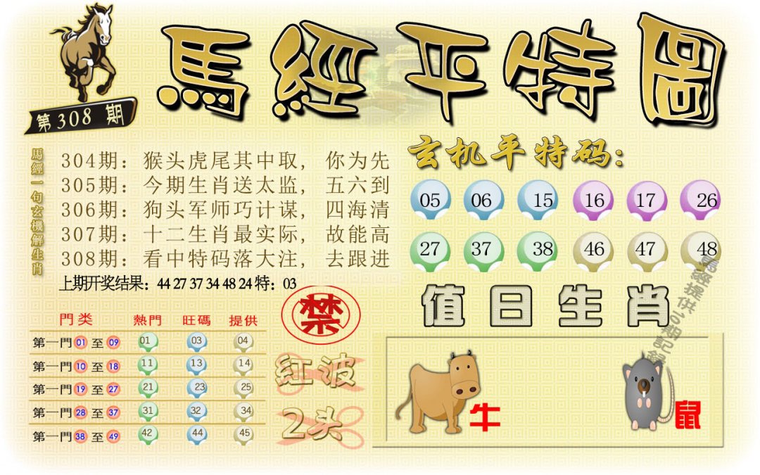 2024308期马经平特图