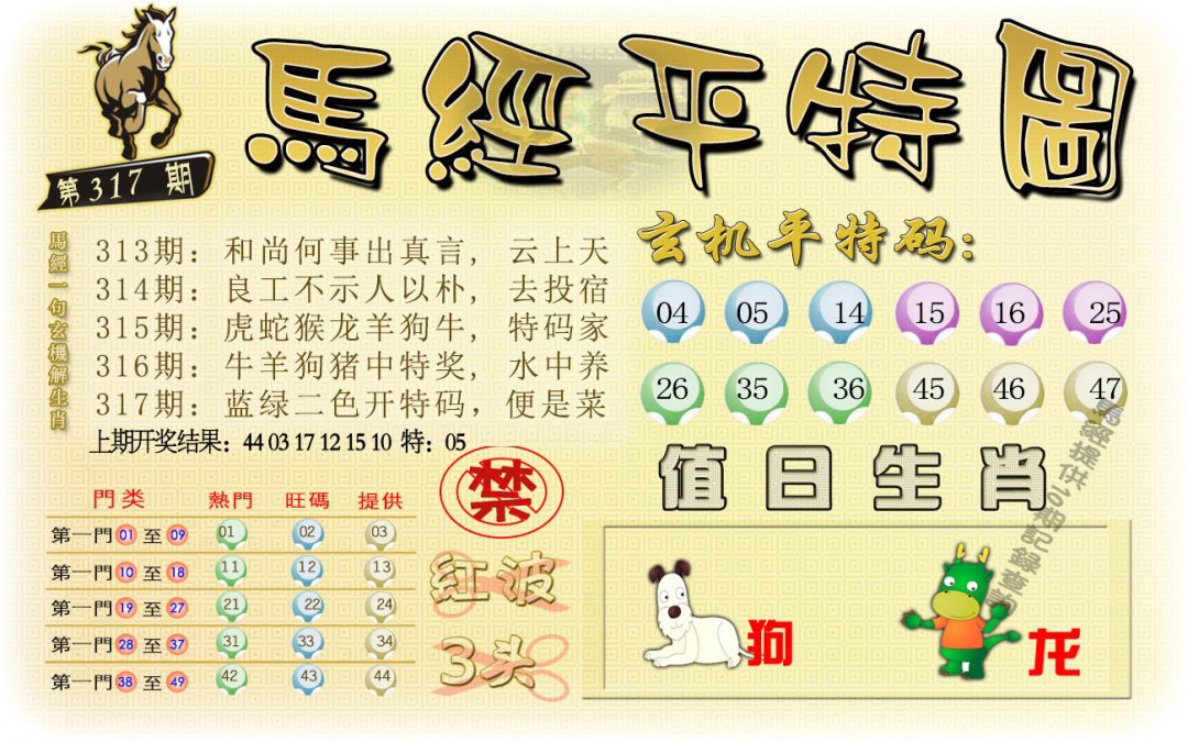 2024317期马经平特图