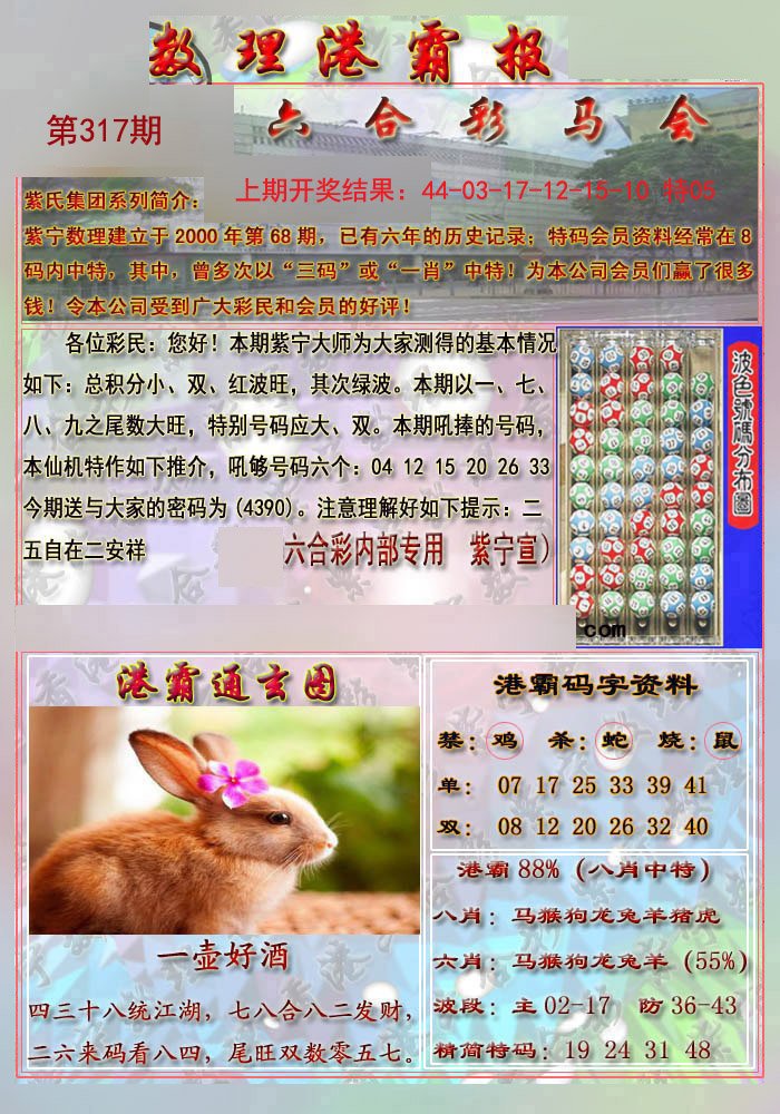 2024317期港霸报