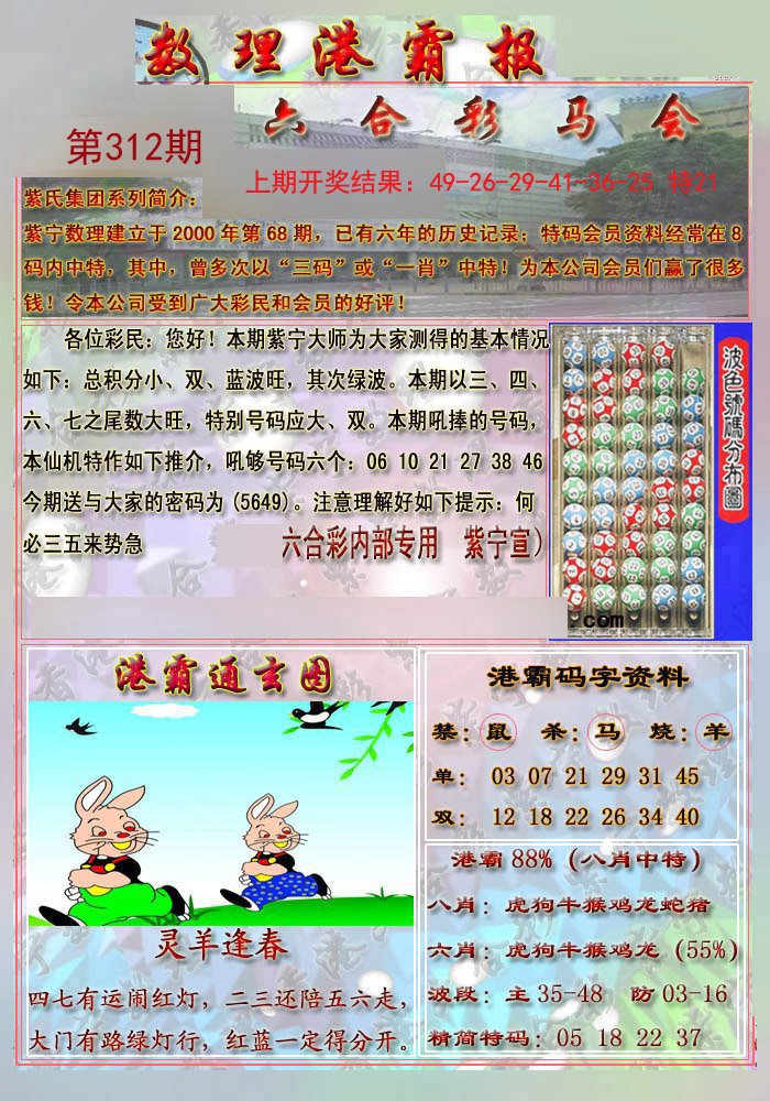 2024312期港霸报