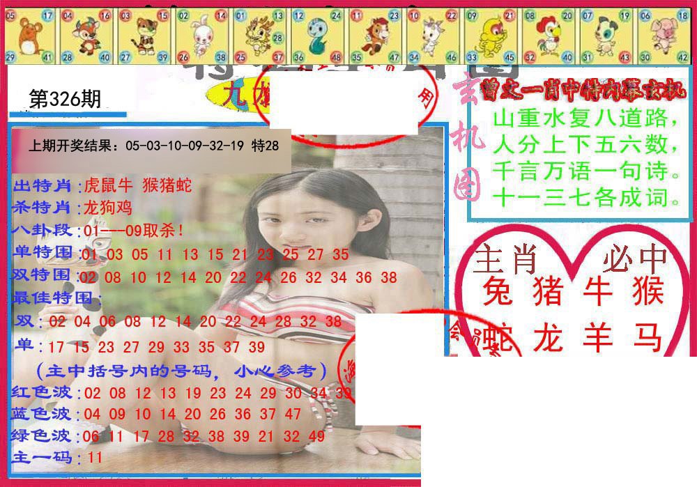 2024326期特码生肖图