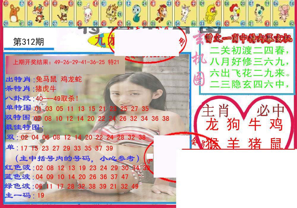 2024312期特码生肖图