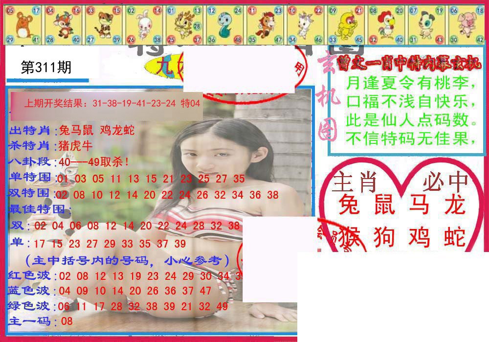 2024311期特码生肖图