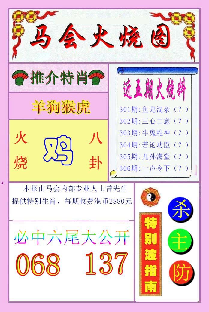 2024306期火烧图