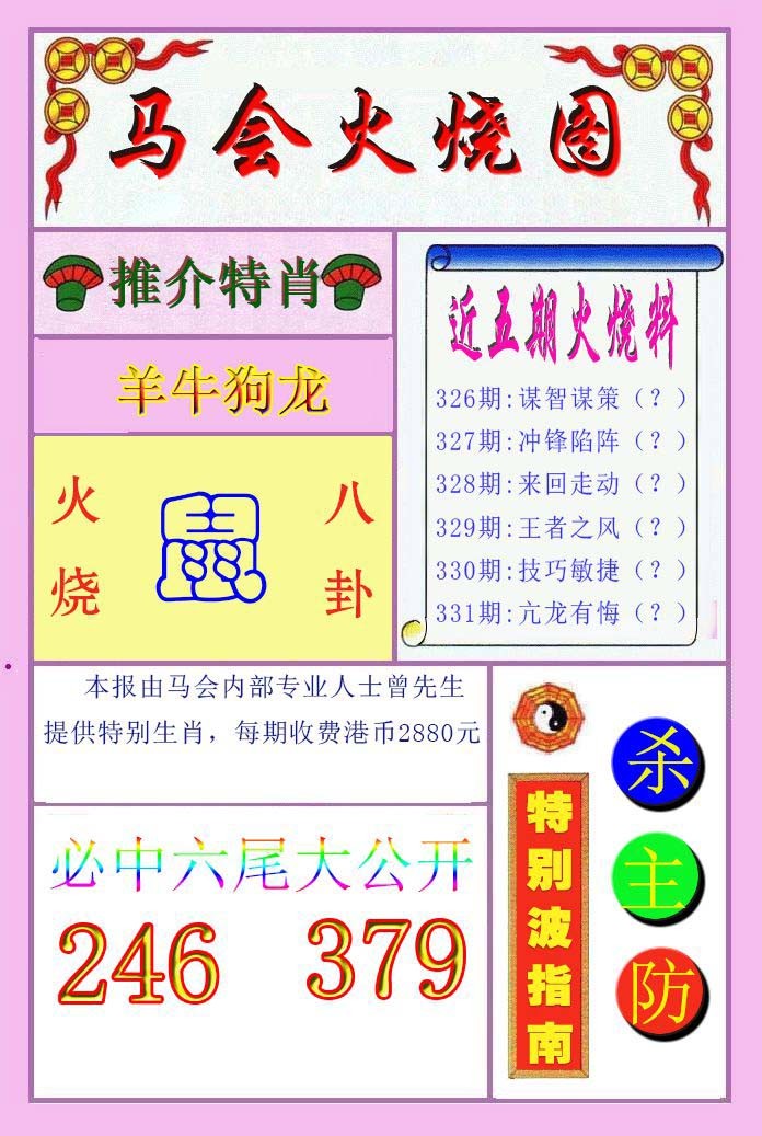 2024331期火烧图