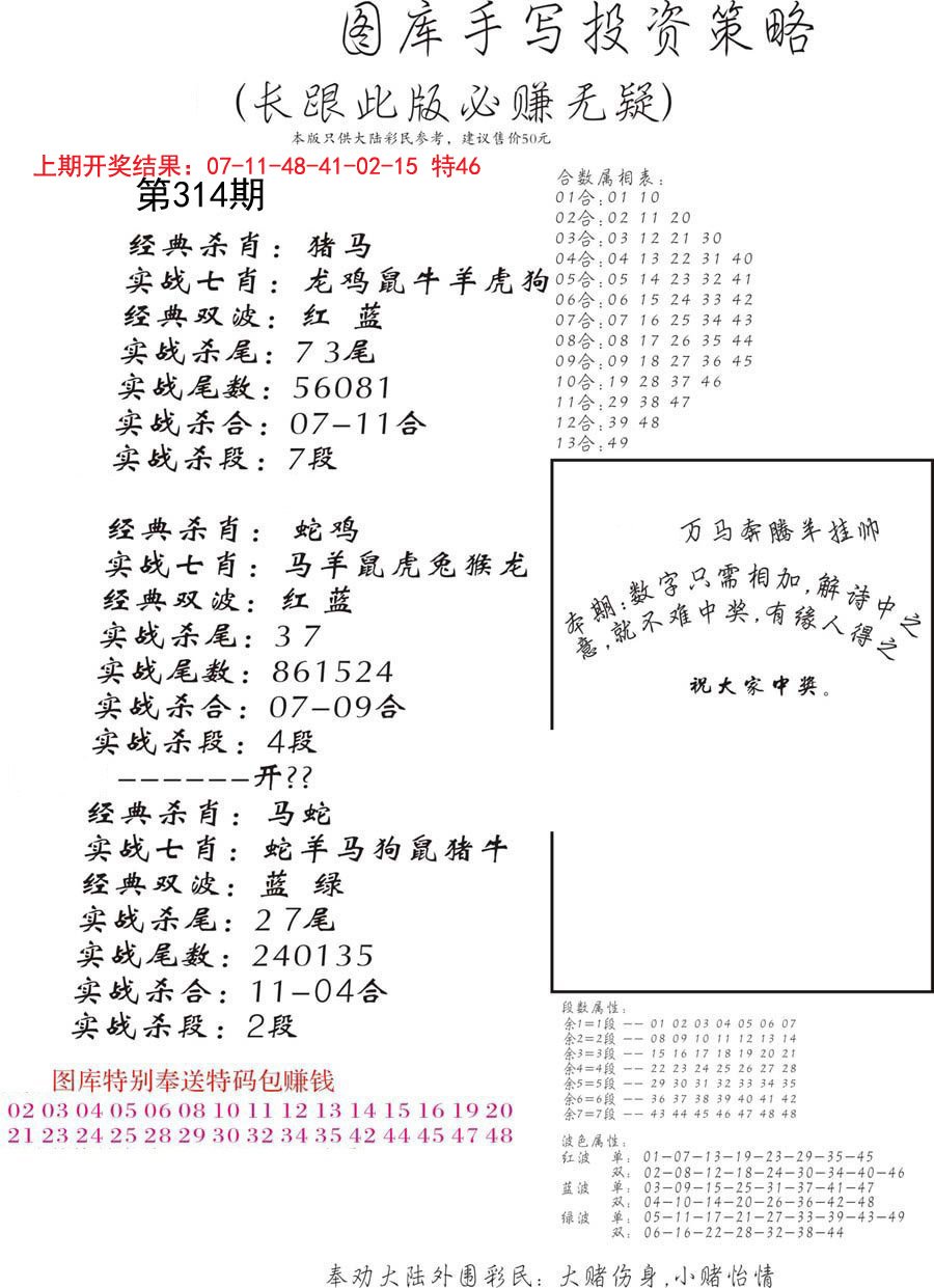 2024314期手写投资策略