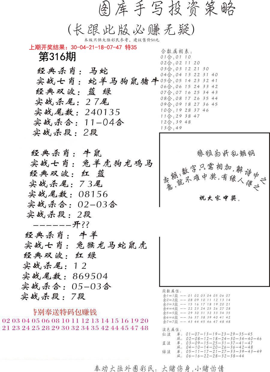 2024316期手写投资策略