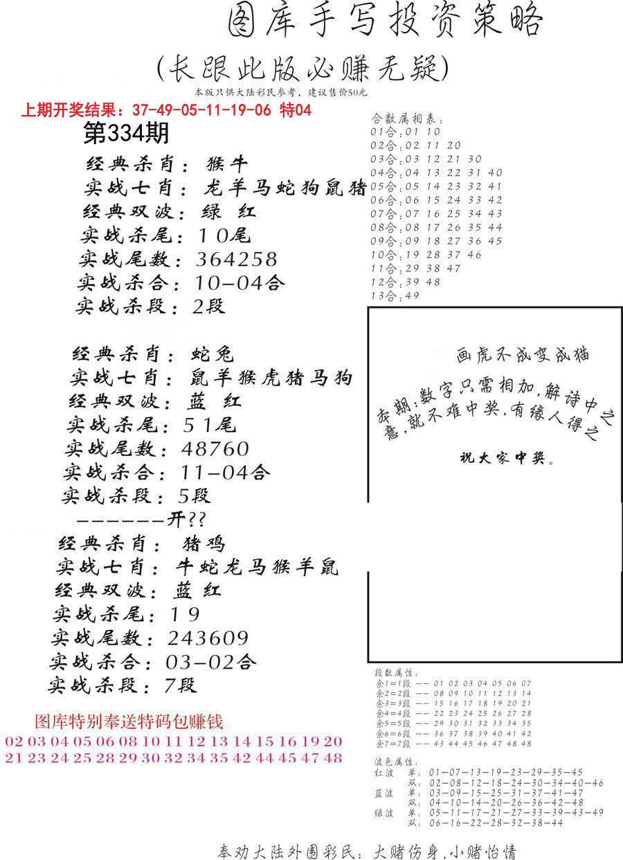 2024334期手写投资策略