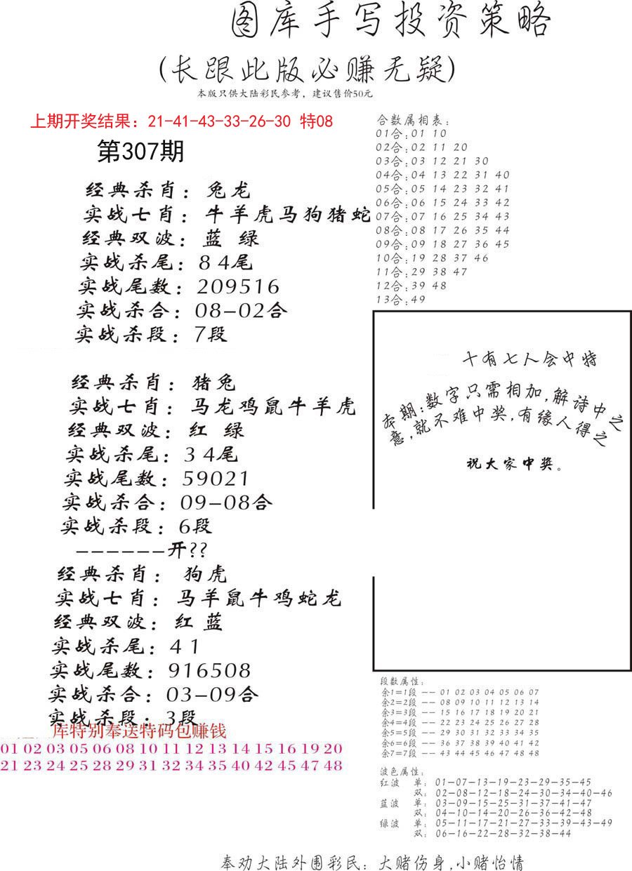2024307期手写投资策略