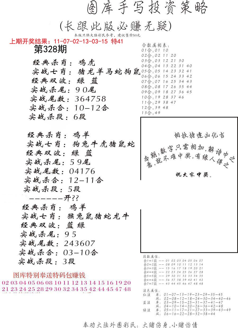 2024328期手写投资策略