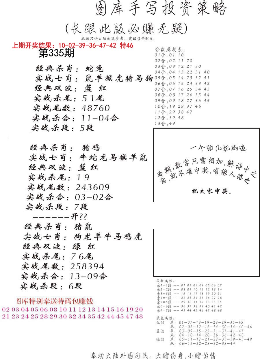 2024335期手写投资策略