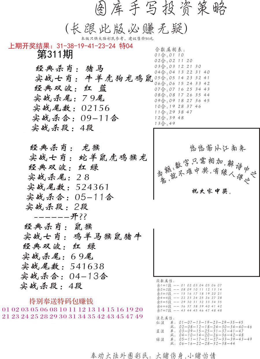 2024311期手写投资策略